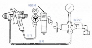 Spray gun