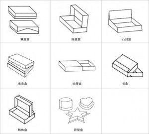 charta color arca packaging materials16