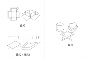 paper color box packaging materials17